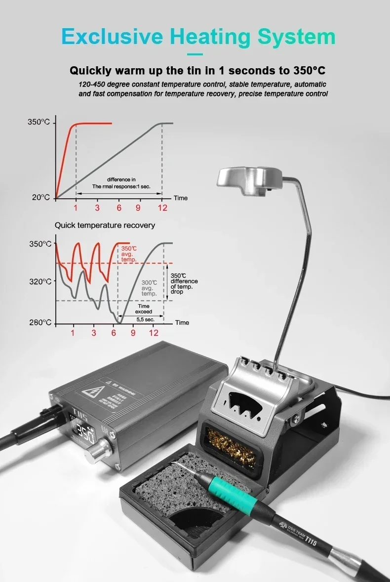 Machine de soudage laser 4-en- - Laser Soldering Machine Handheld avis et prix